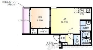 フジパレス千里山の物件間取画像